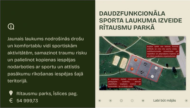 Laiks Jauniešiem Iesniedz Iniciatīvu - Lūdz Balsot!