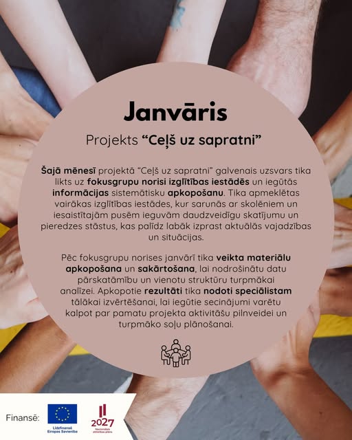 Pasākuma fotogrāfija: Janvārī projektā “Ceļš uz sapratni” turpinājām aktīvu darbu pie pētījuma datu iegūšanas, organizējot fokusgrupas vairākās izglītības iestādēs.
