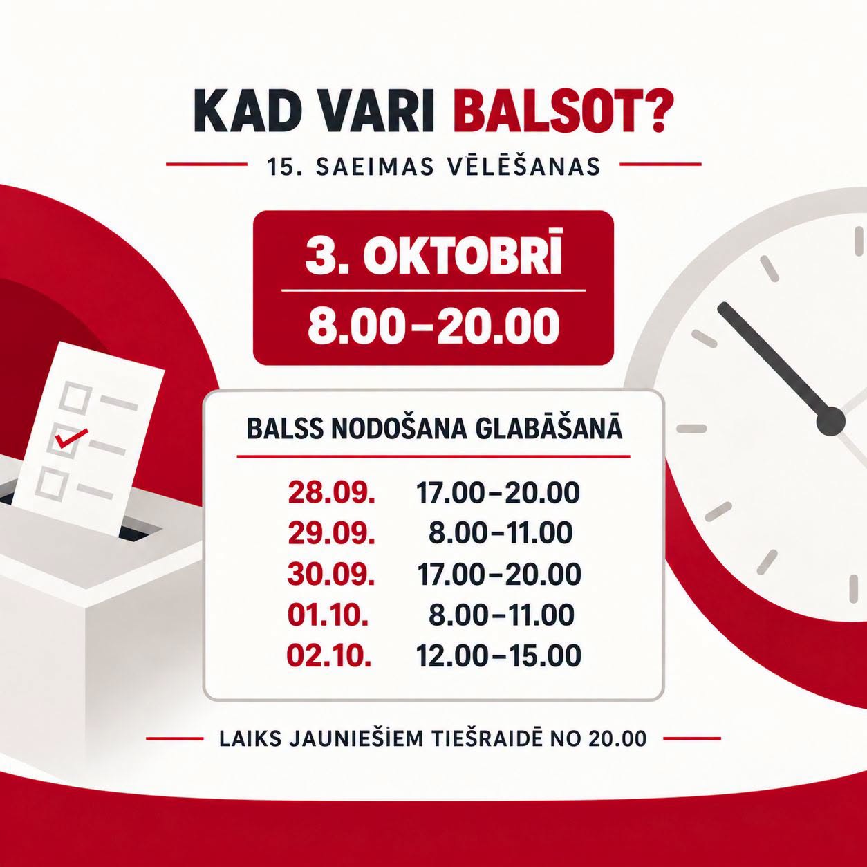 15. Saeimas vēlēšanas notiks sestdien, 3. oktobrī